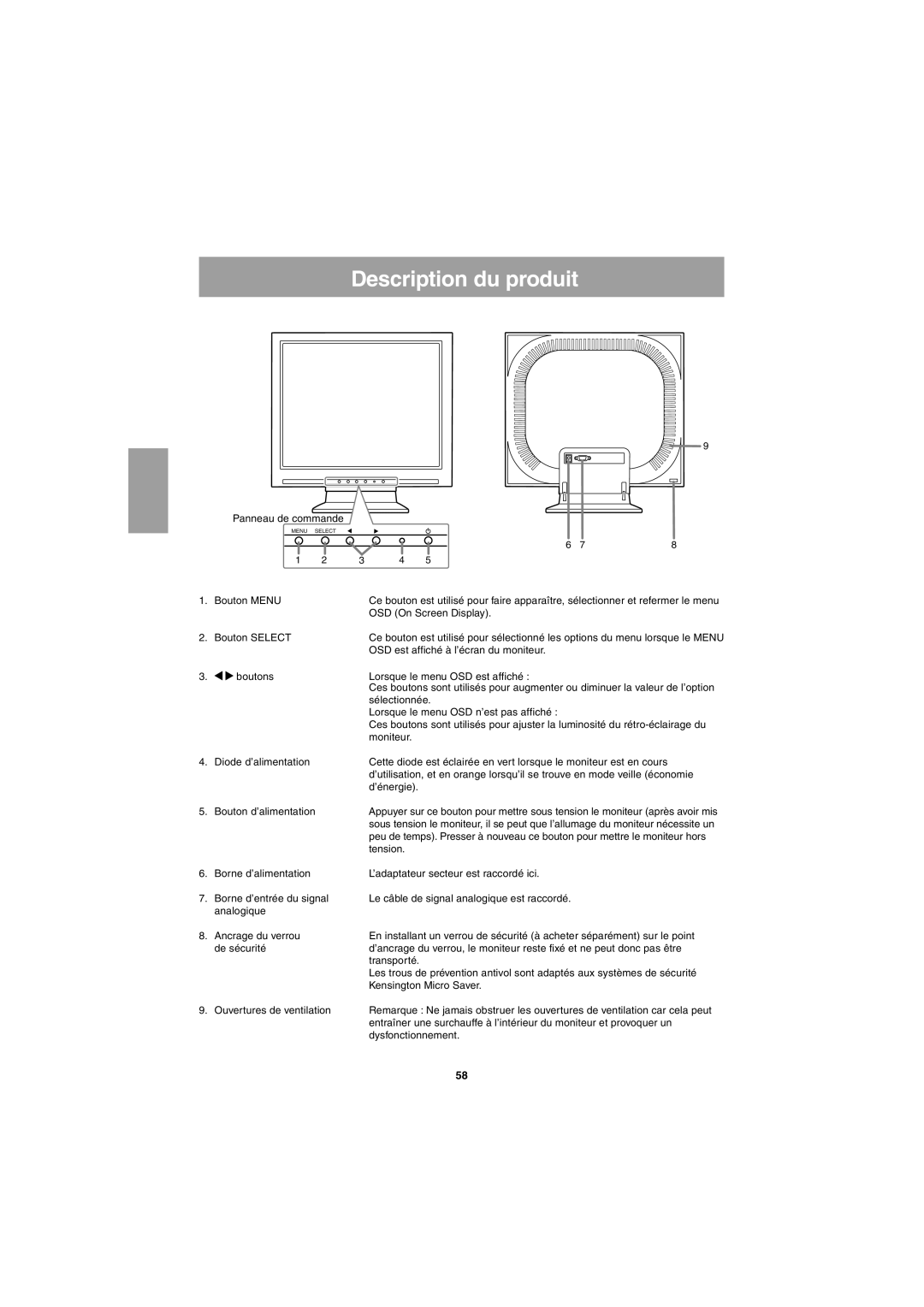 Sharp LL-T15G1, LL-E15G1 operation manual Description du produit 