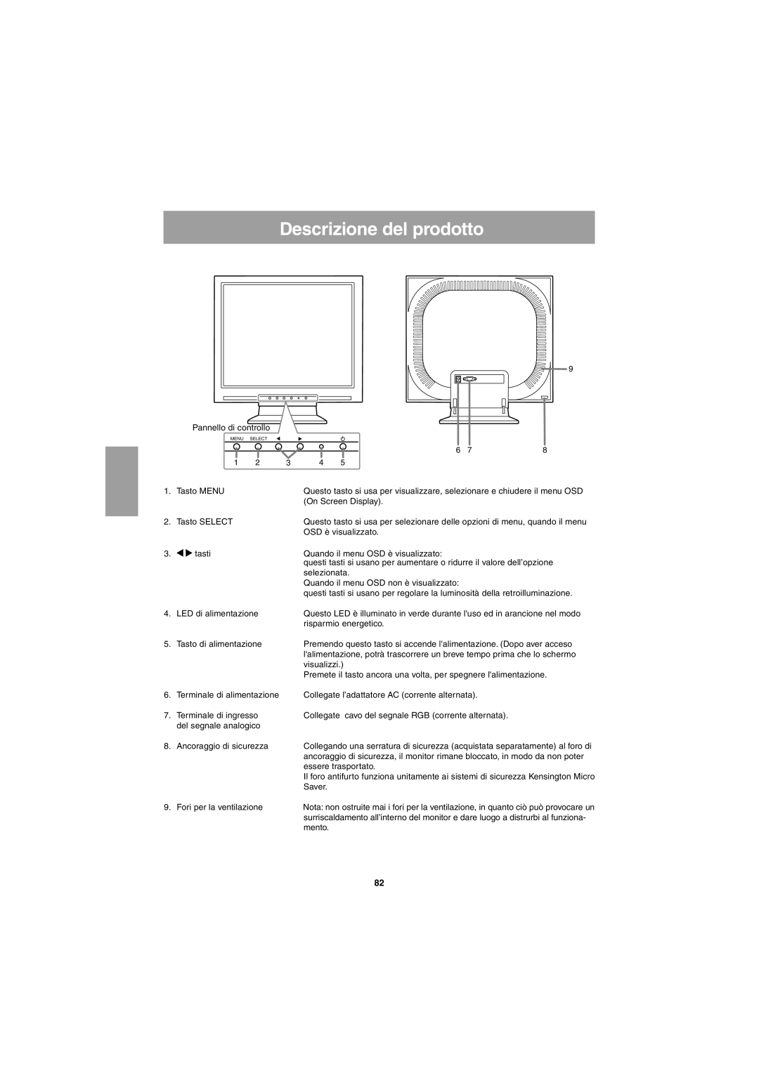 Sharp LL-T15G1, LL-E15G1 operation manual Descrizione del prodotto 