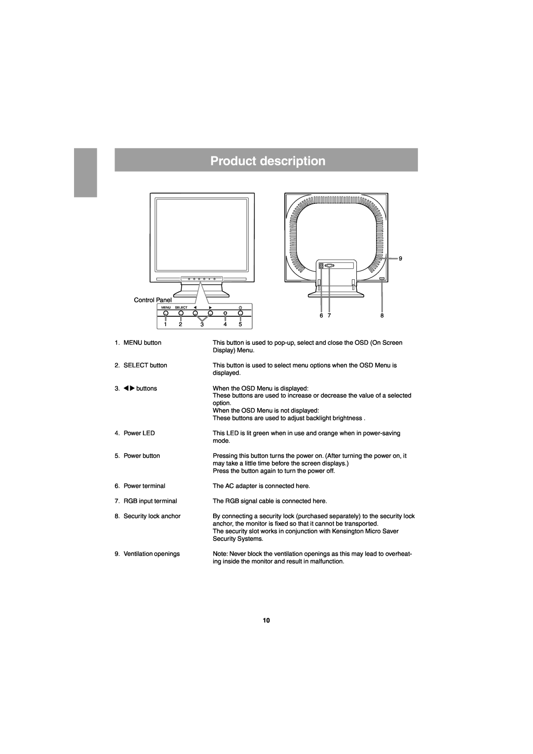 Sharp LL-T15G1, LL-E15G1 operation manual Product description 