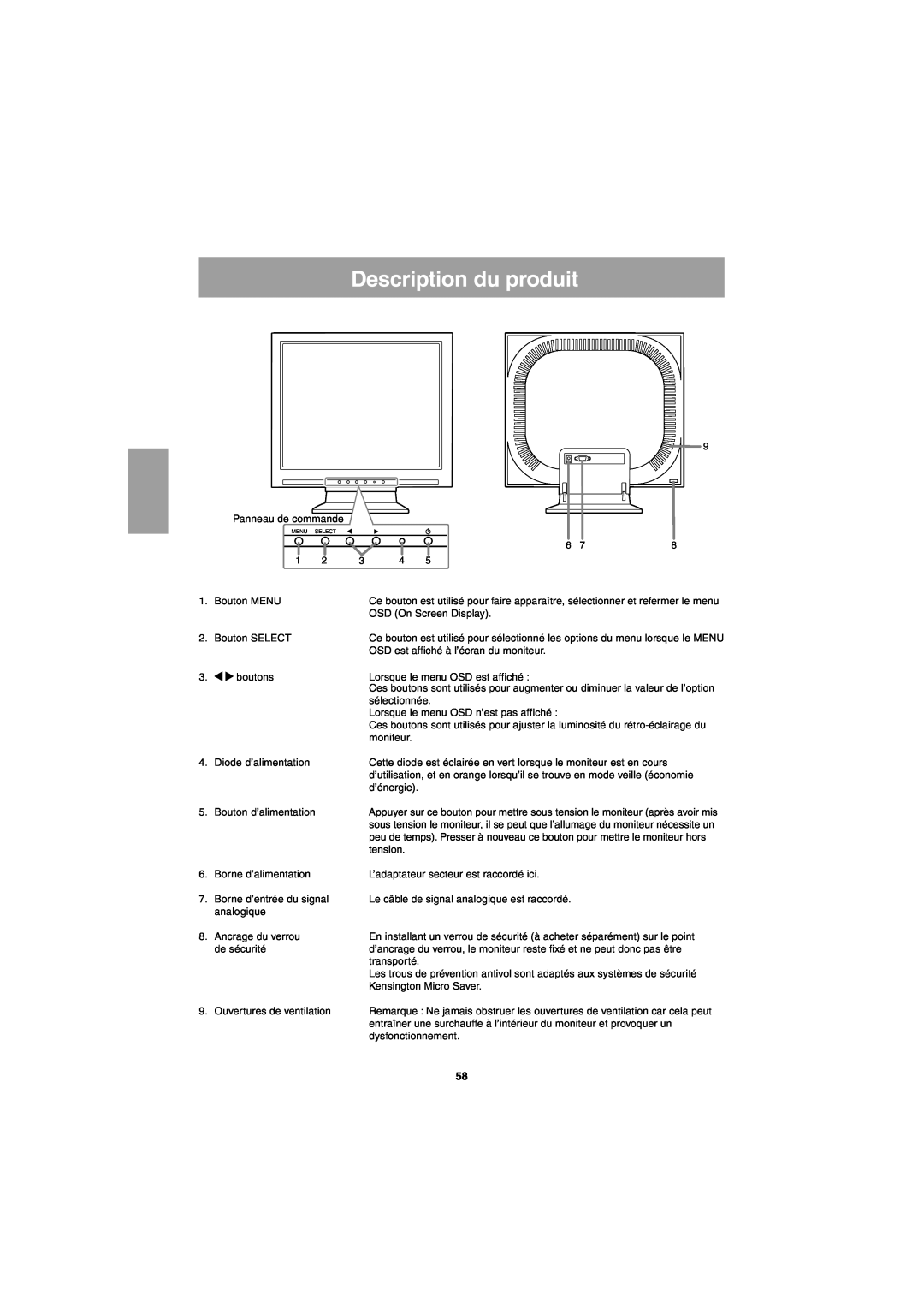 Sharp LL-T15G1, LL-E15G1 operation manual Description du produit 