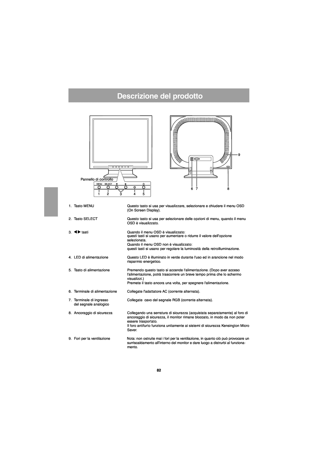 Sharp LL-T15G1, LL-E15G1 operation manual Descrizione del prodotto 
