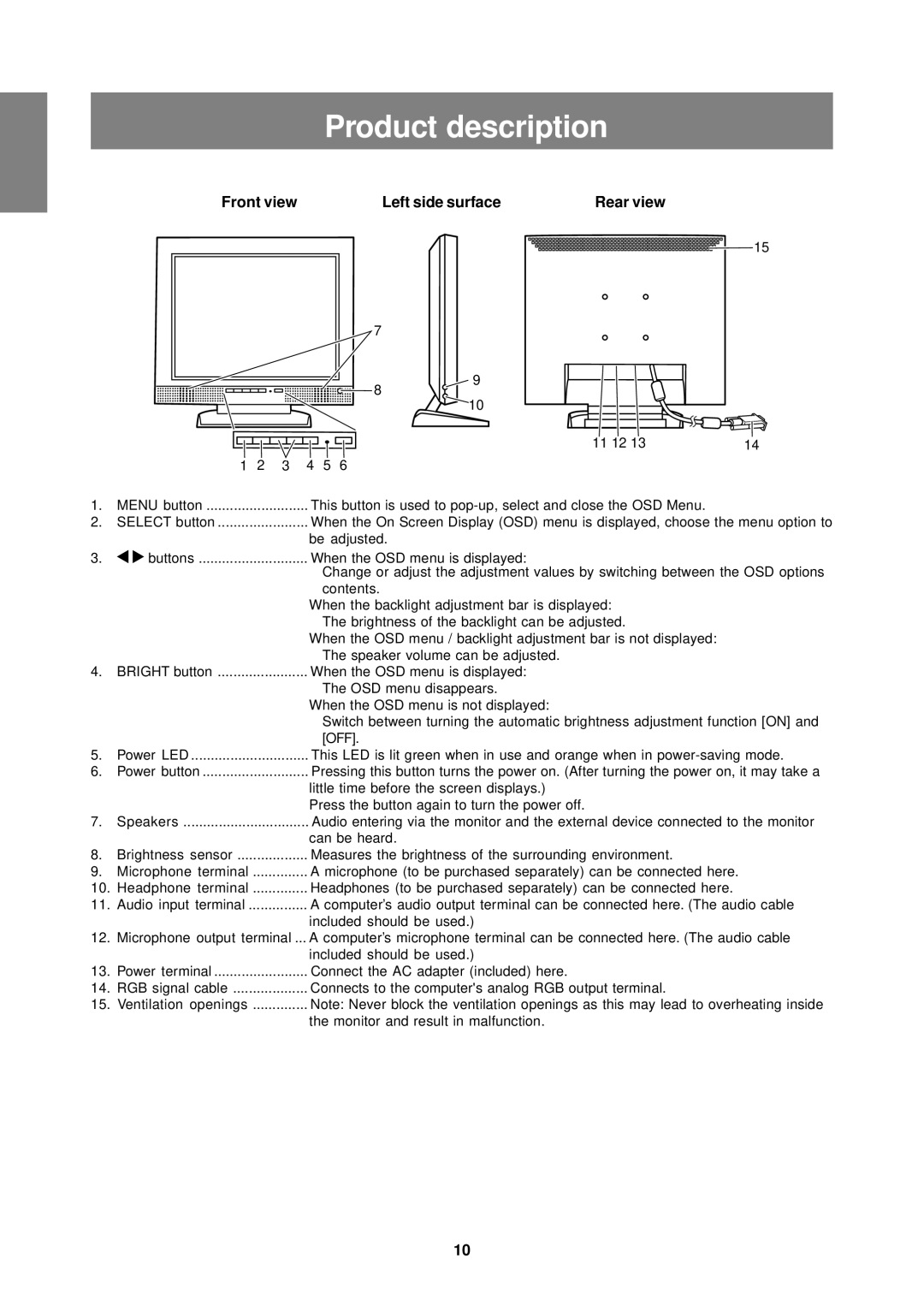Sharp LL-T15S1 operation manual Product description, Front view Left side surface, Rear view 