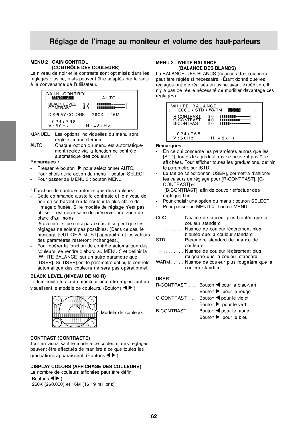 Sharp LL-T15S1 operation manual Menu 2 Gain Control Contrôle DES Couleurs 