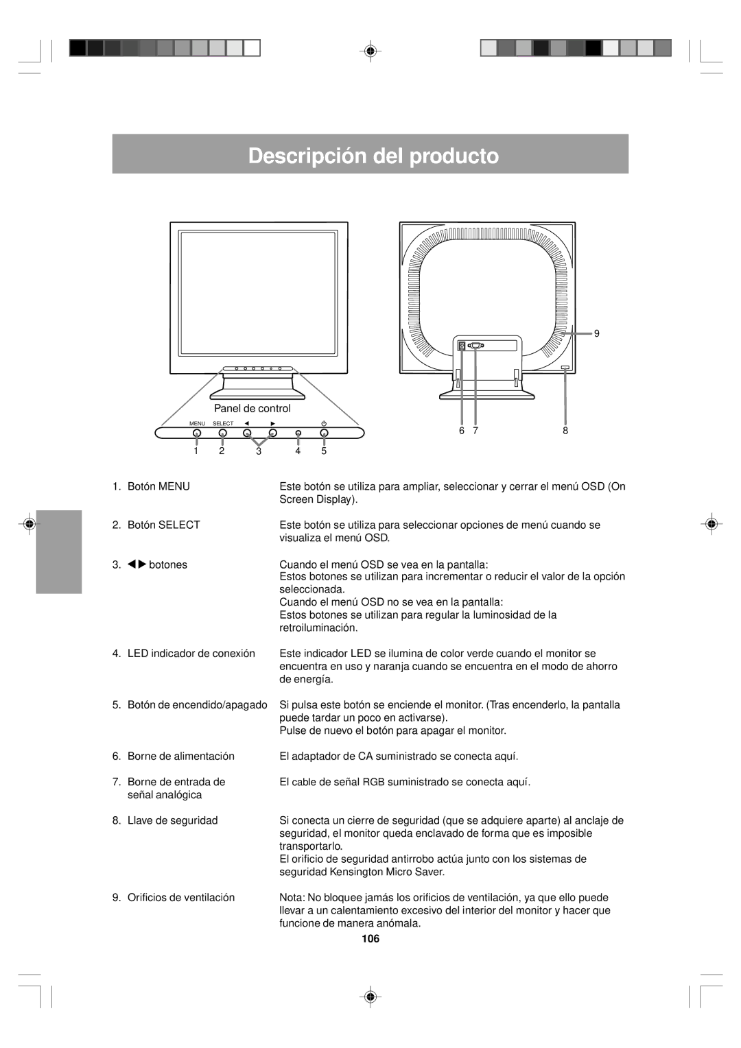 Sharp LL-T15V1 operation manual Descripción del producto, 106 