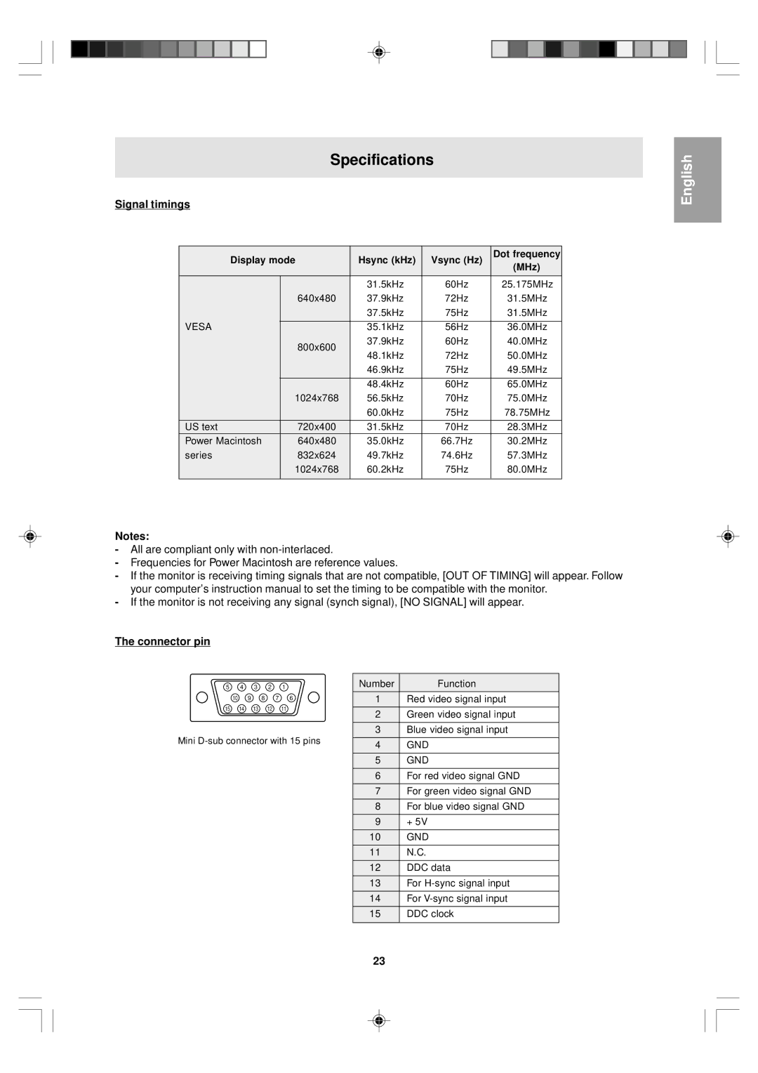 Sharp LL-T15V1 operation manual Specifications, Signal timings, Connector pin 