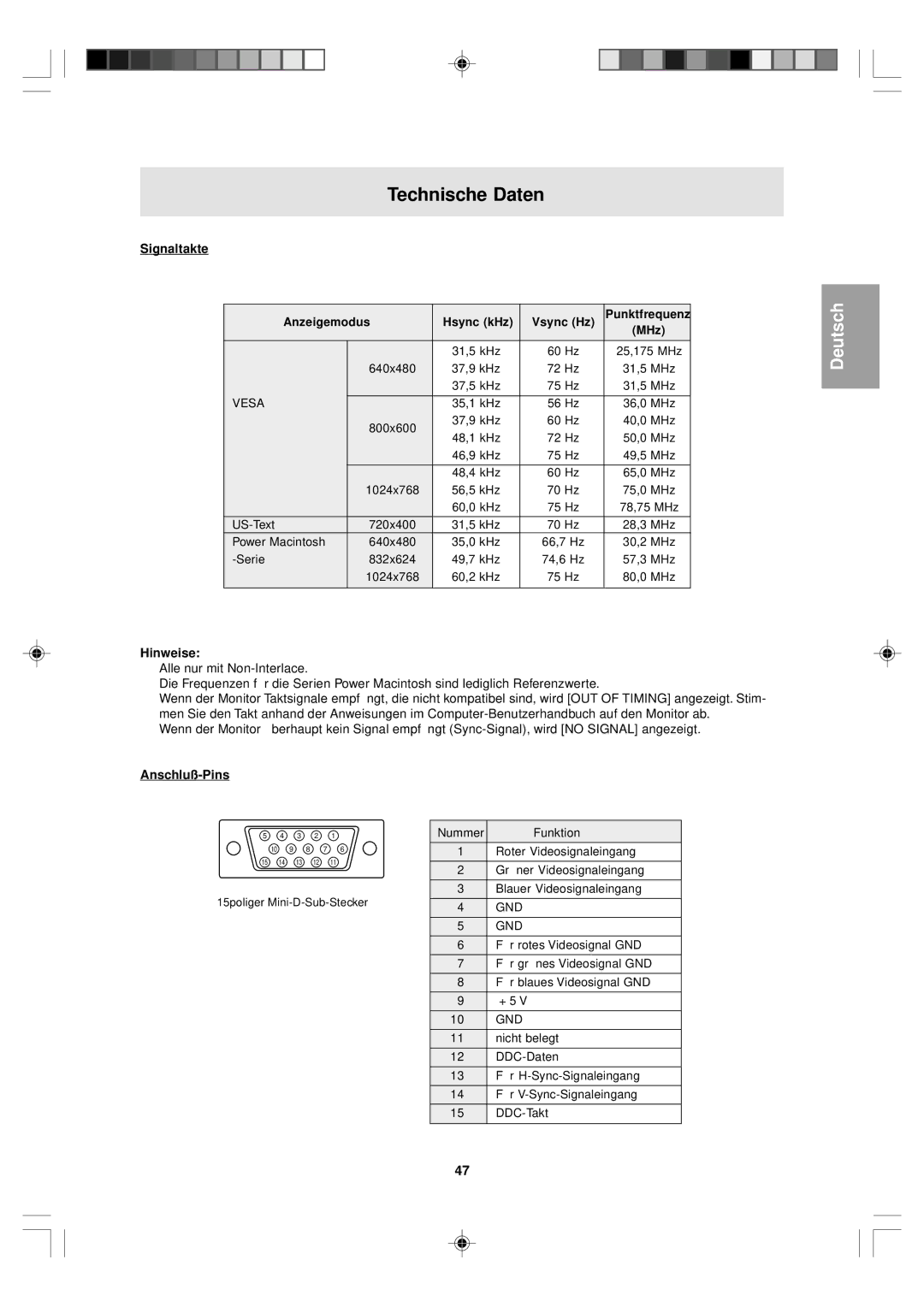 Sharp LL-T15V1 operation manual Technische Daten, Signaltakte, Anschluß-Pins 