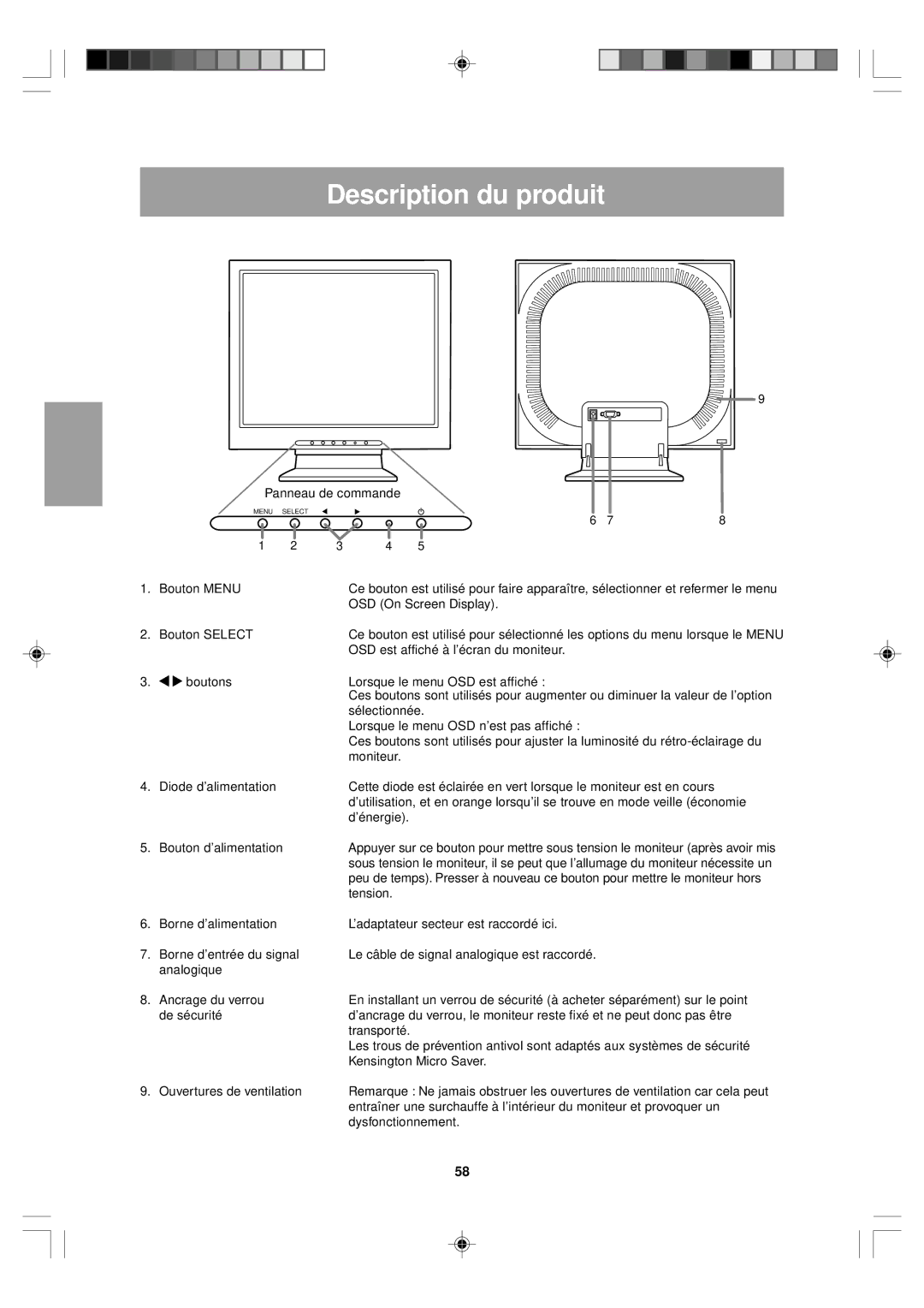 Sharp LL-T15V1 operation manual Description du produit 