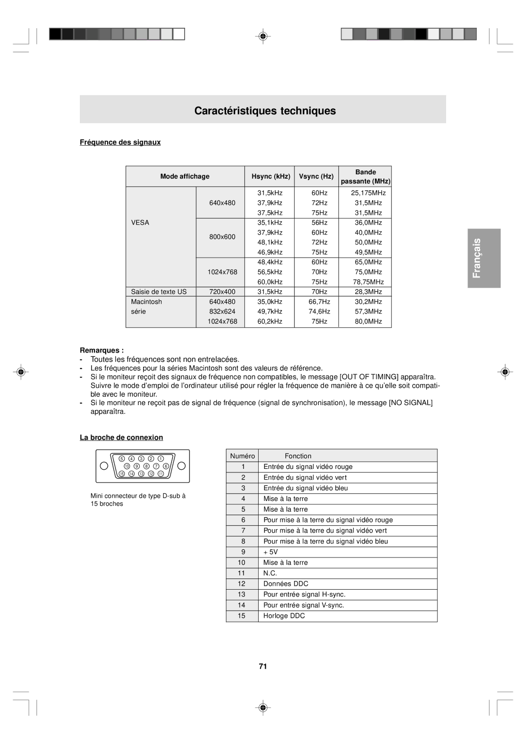 Sharp LL-T15V1 operation manual Caractéristiques techniques, Fréquence des signaux, La broche de connexion 