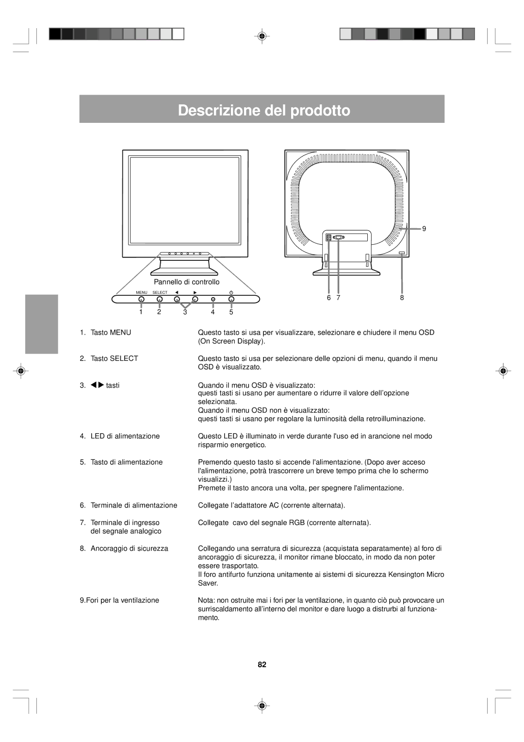 Sharp LL-T15V1 operation manual Descrizione del prodotto 