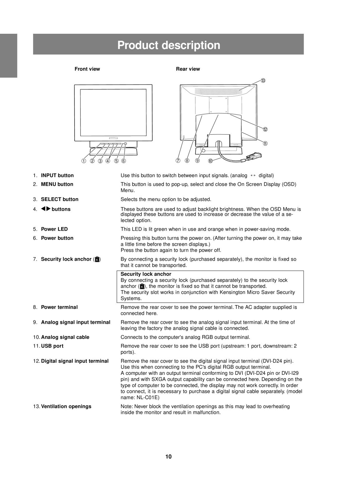 Sharp LL-T1610W operation manual Product description 