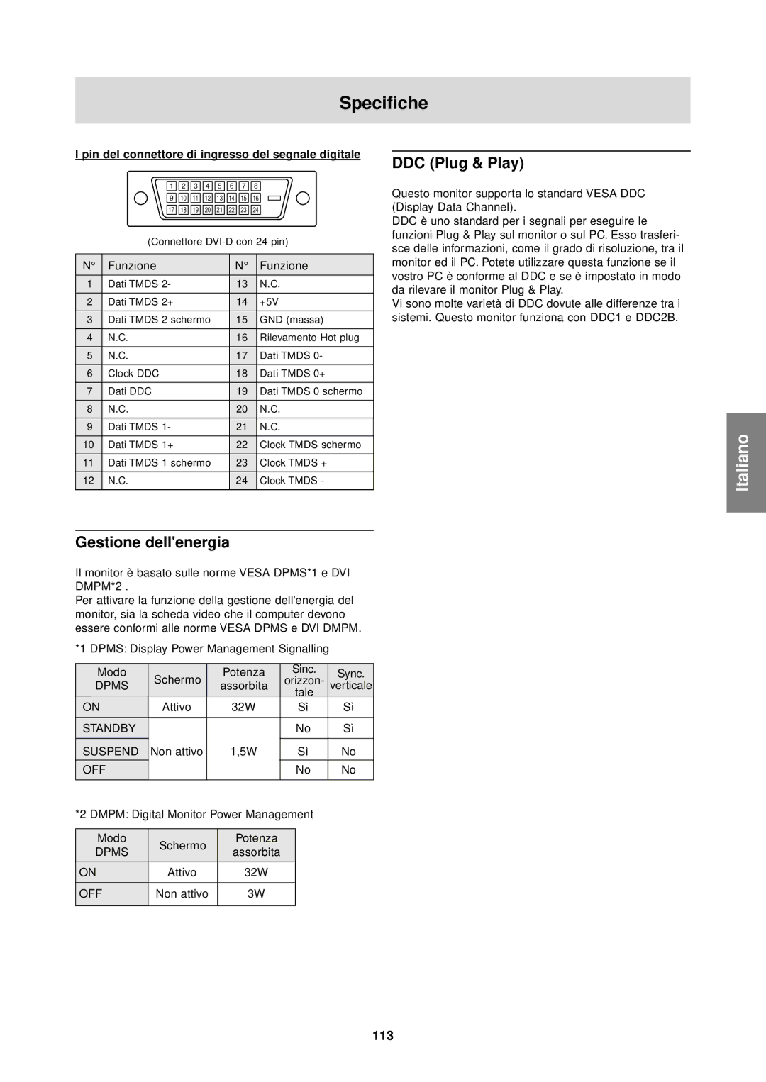 Sharp LL-T1610W operation manual Gestione dellenergia, 113, Pin del connettore di ingresso del segnale digitale 