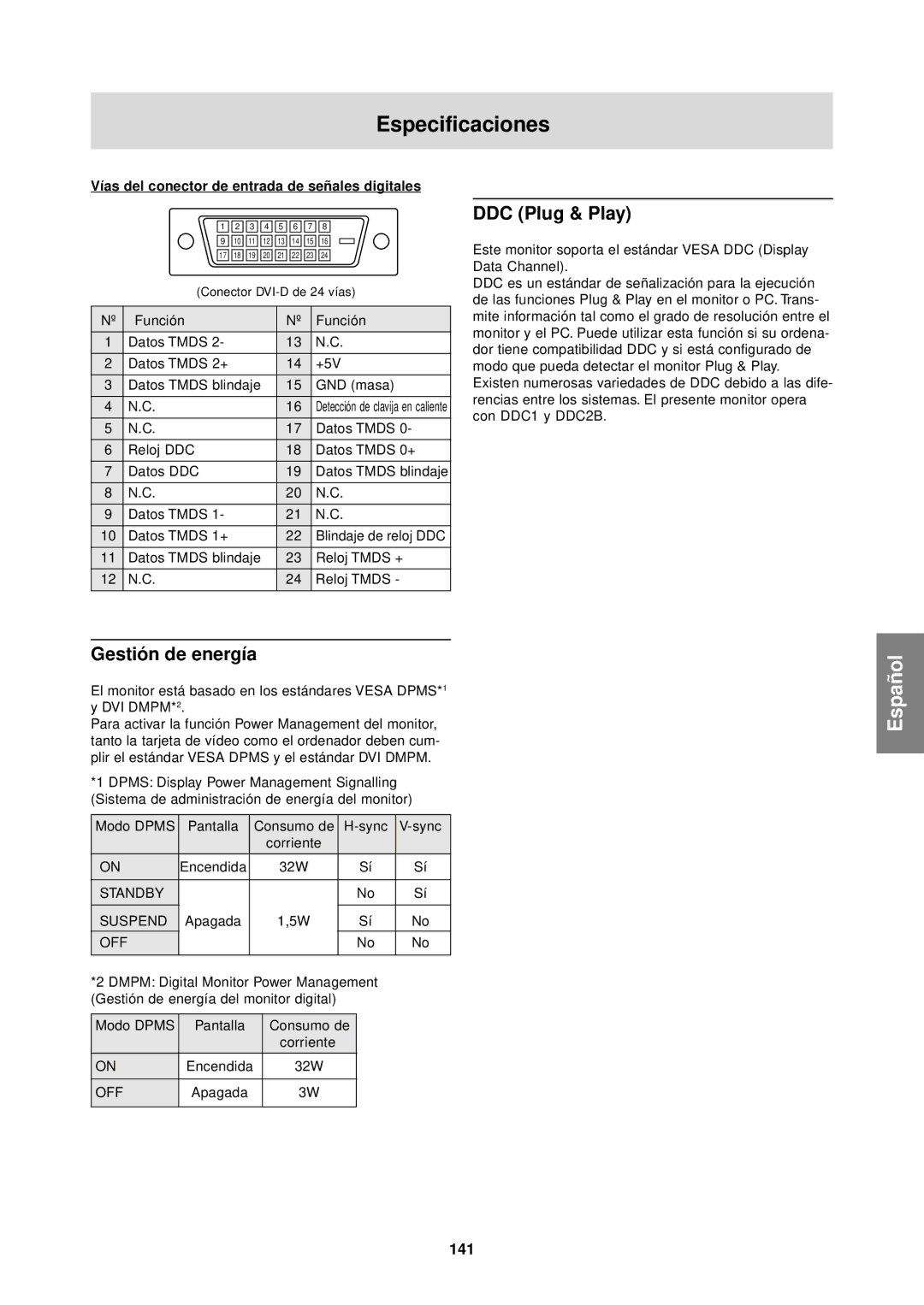 Sharp LL-T1610W operation manual Gestión de energía, 141, Vías del conector de entrada de señales digitales 