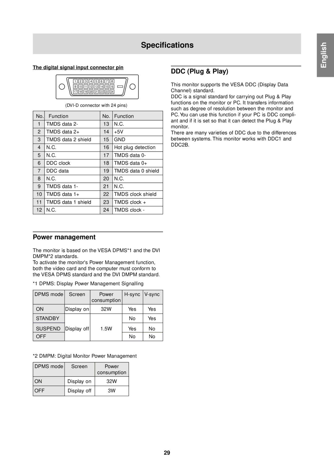 Sharp LL-T1610W operation manual DDC Plug & Play, Power management, Digital signal input connector pin 