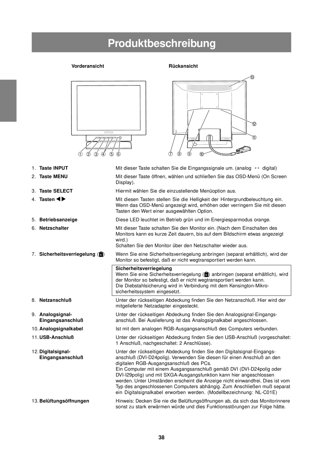 Sharp LL-T1610W operation manual Produktbeschreibung 