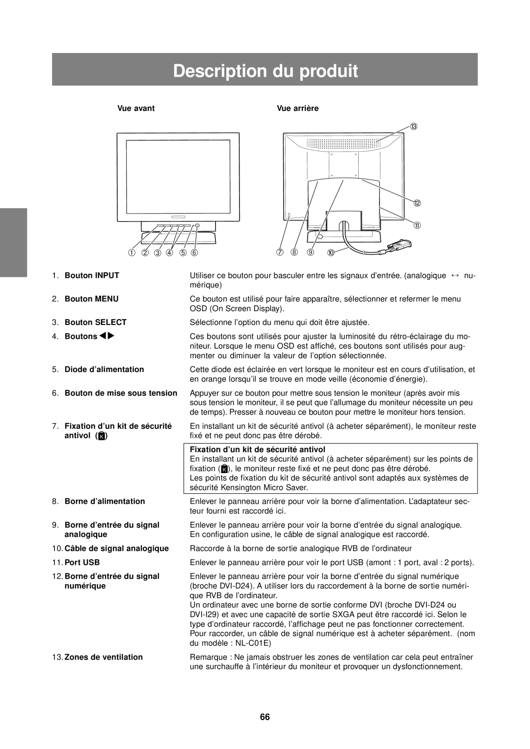 Sharp LL-T1610W operation manual Description du produit 