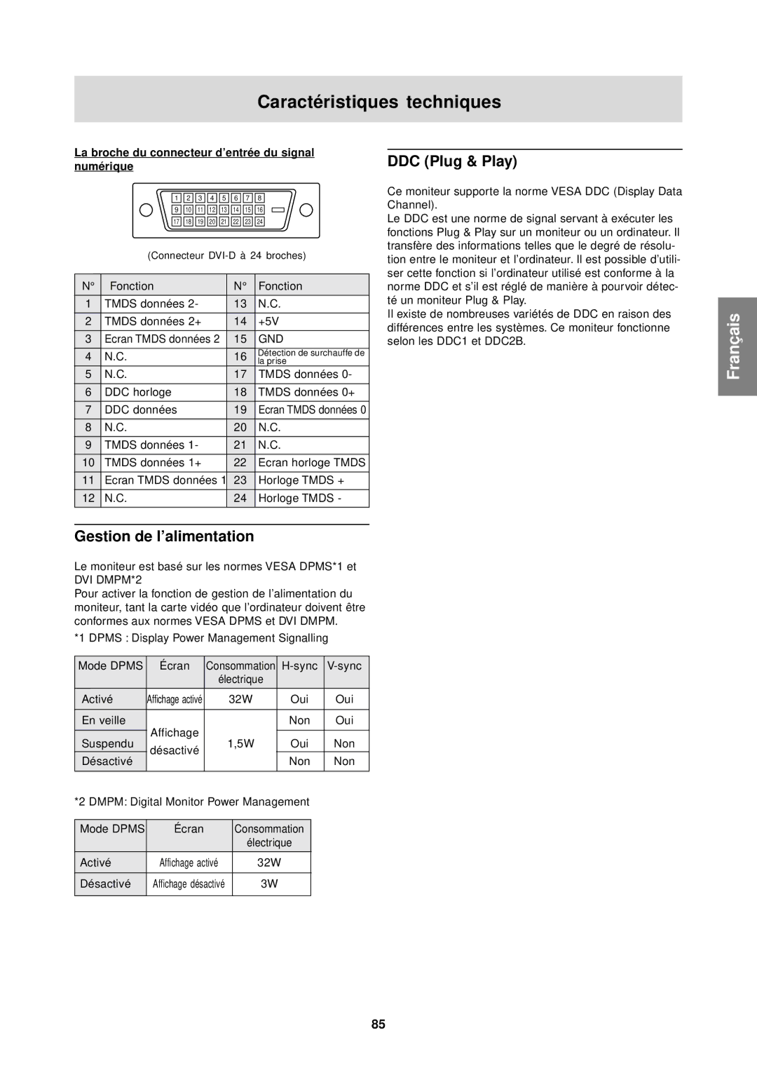 Sharp LL-T1610W operation manual Gestion de l’alimentation, La broche du connecteur d’entrée du signal numérique 