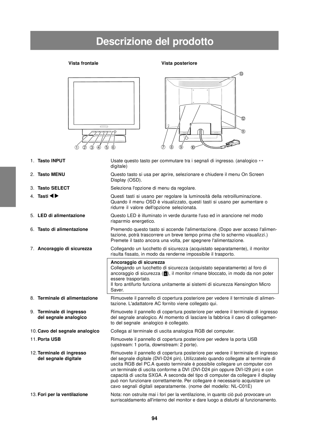 Sharp LL-T1610W operation manual Descrizione del prodotto 