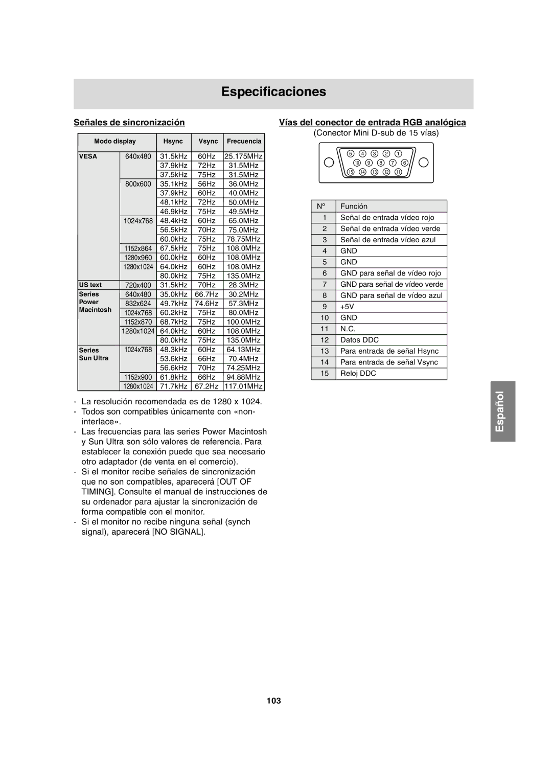 Sharp LL-T17A3 Especificaciones, Señales de sincronización, Vías del conector de entrada RGB analógica, 103 