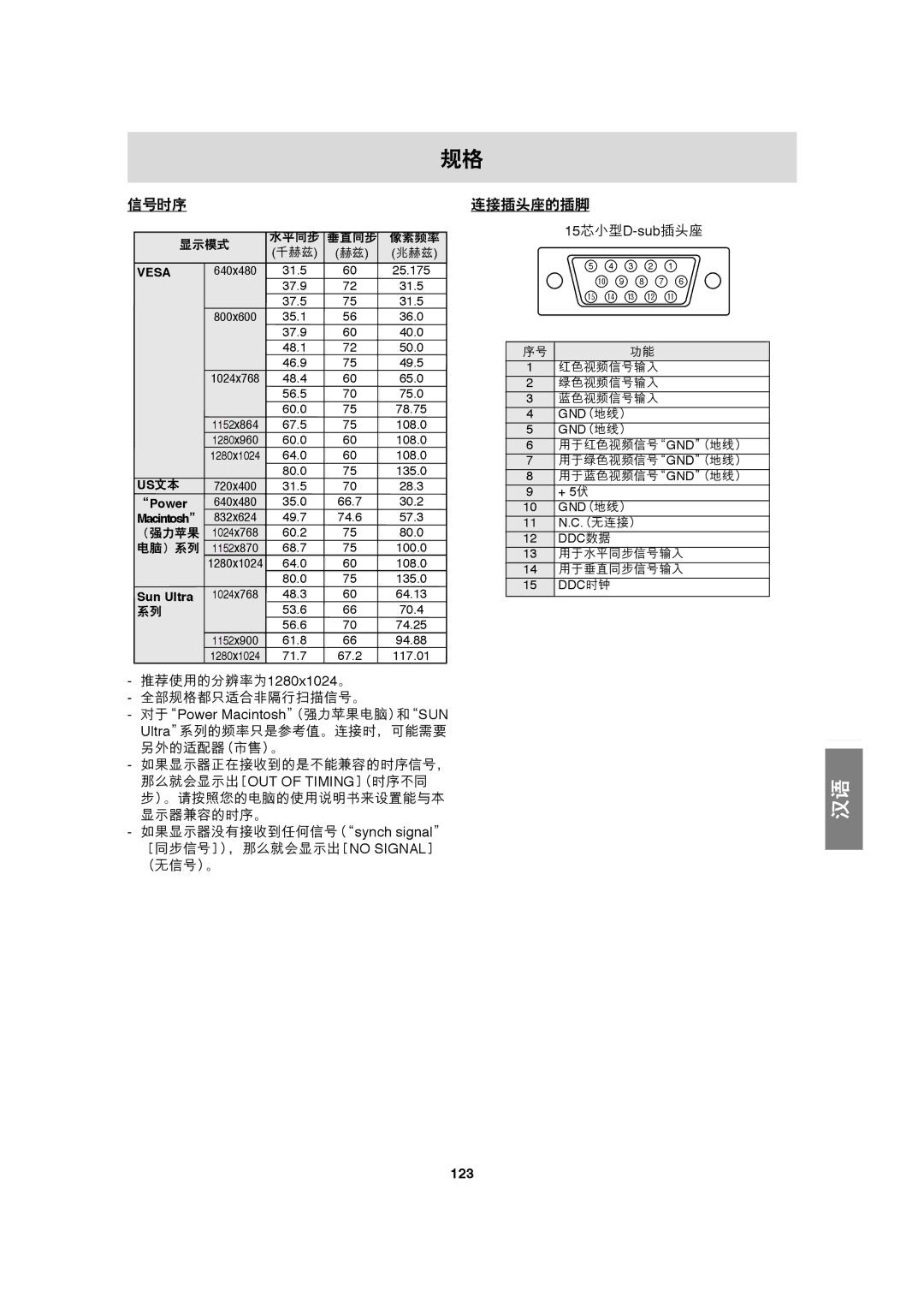 Sharp LL-T17A3 operation manual Sub, 123 