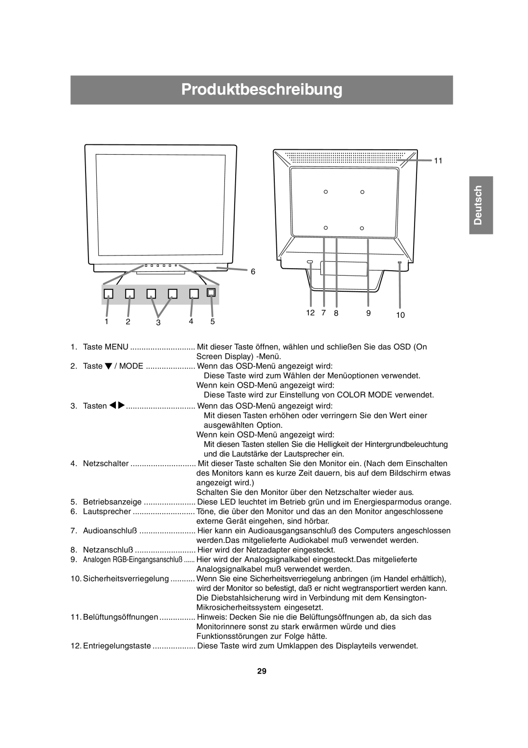 Sharp LL-T17A3 operation manual Produktbeschreibung 