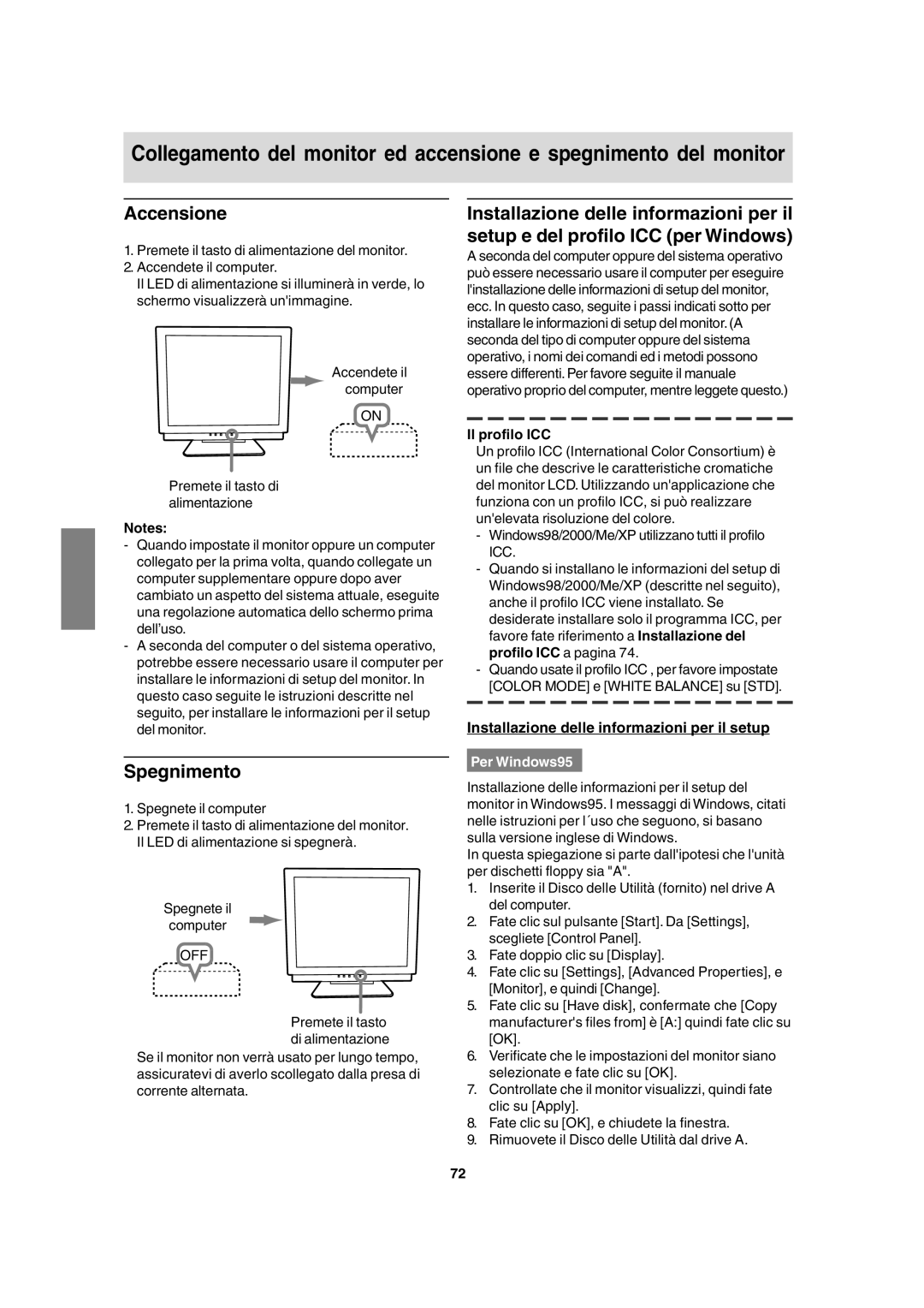 Sharp LL-T17A3 Accensione, Spegnimento, Installazione delle informazioni per il setup, Il profilo ICC, Per Windows95 