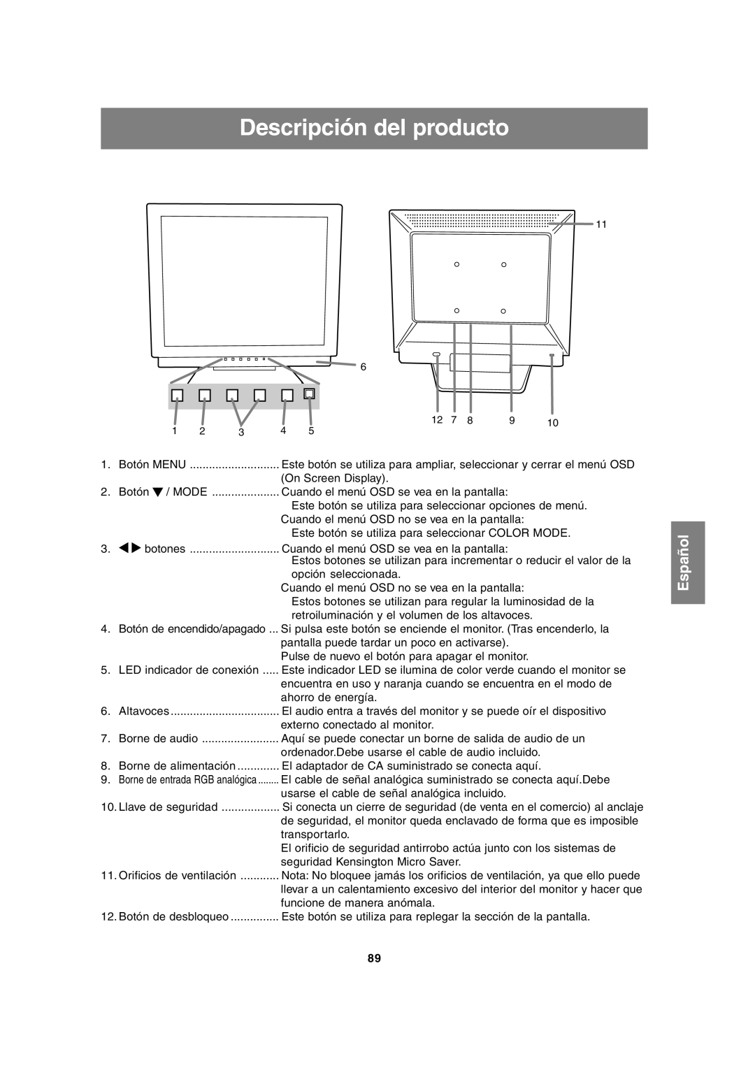 Sharp LL-T17A3 operation manual Descripción del producto 