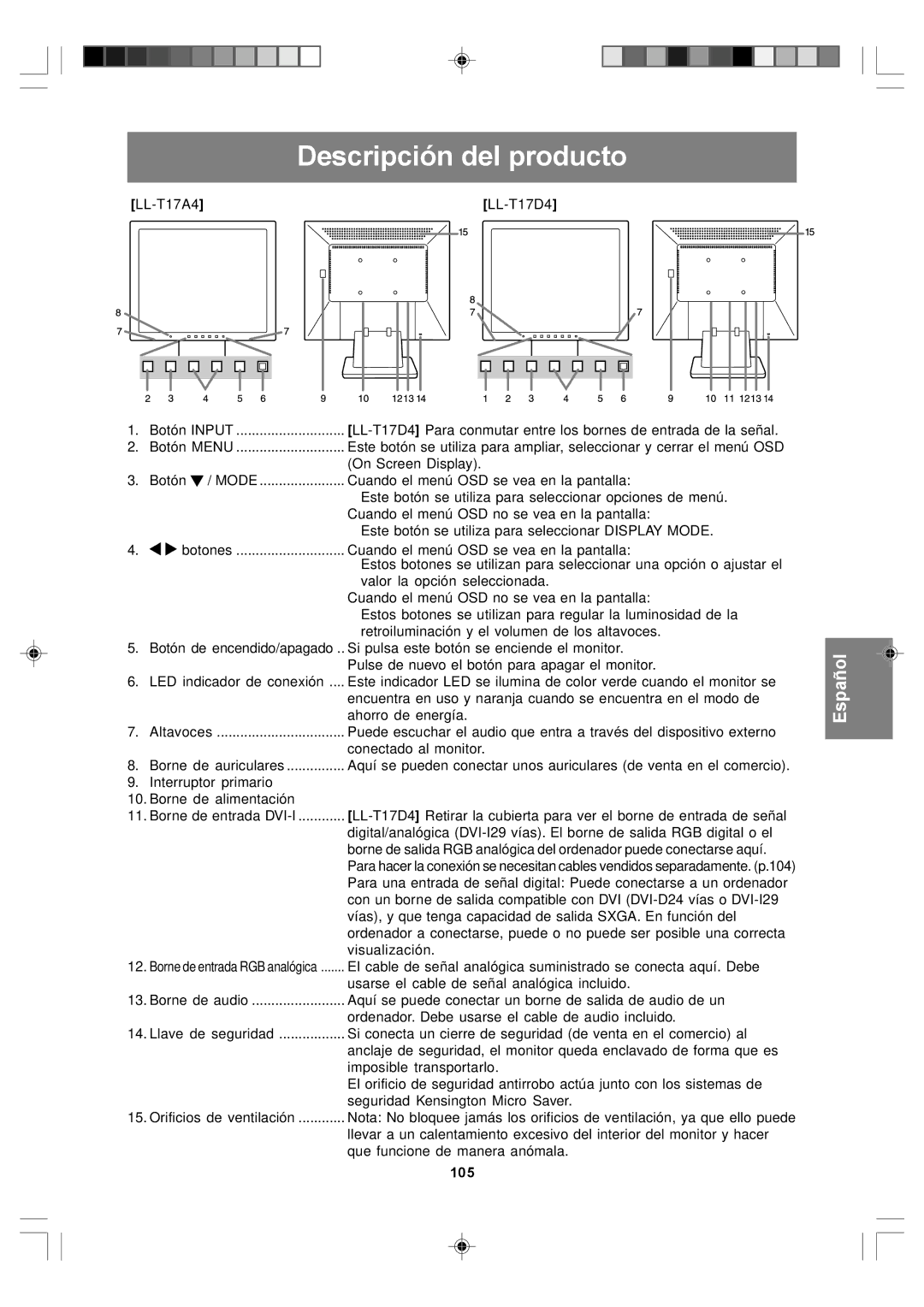 Sharp LL-T17D4, LL-T17A4 operation manual Descripción del producto, 105 