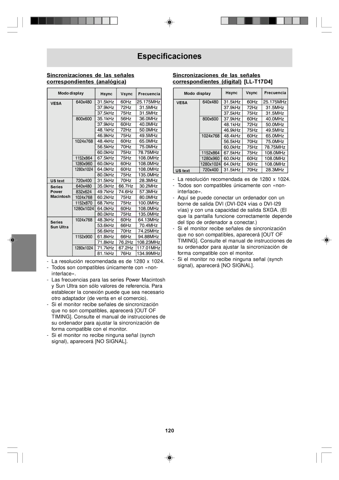 Sharp LL-T17A4, LL-T17D4 operation manual Especificaciones, 120 