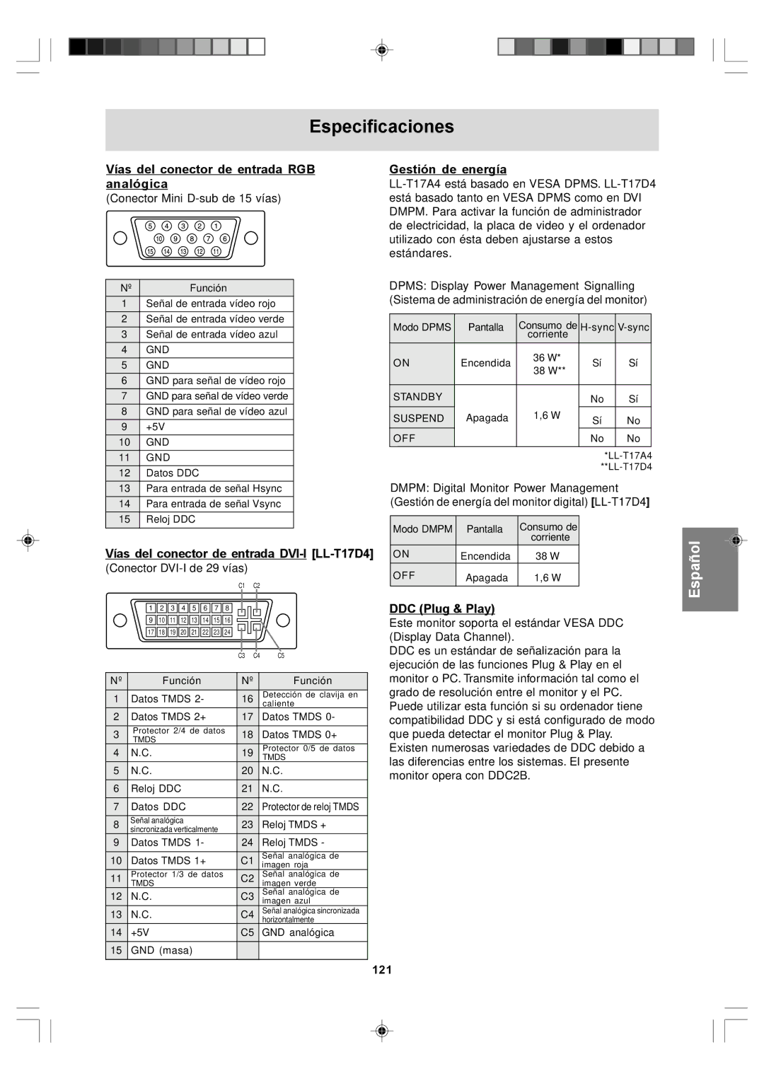 Sharp LL-T17A4 operation manual Vías del conector de entrada DVI-I LL-T17D4, 121 