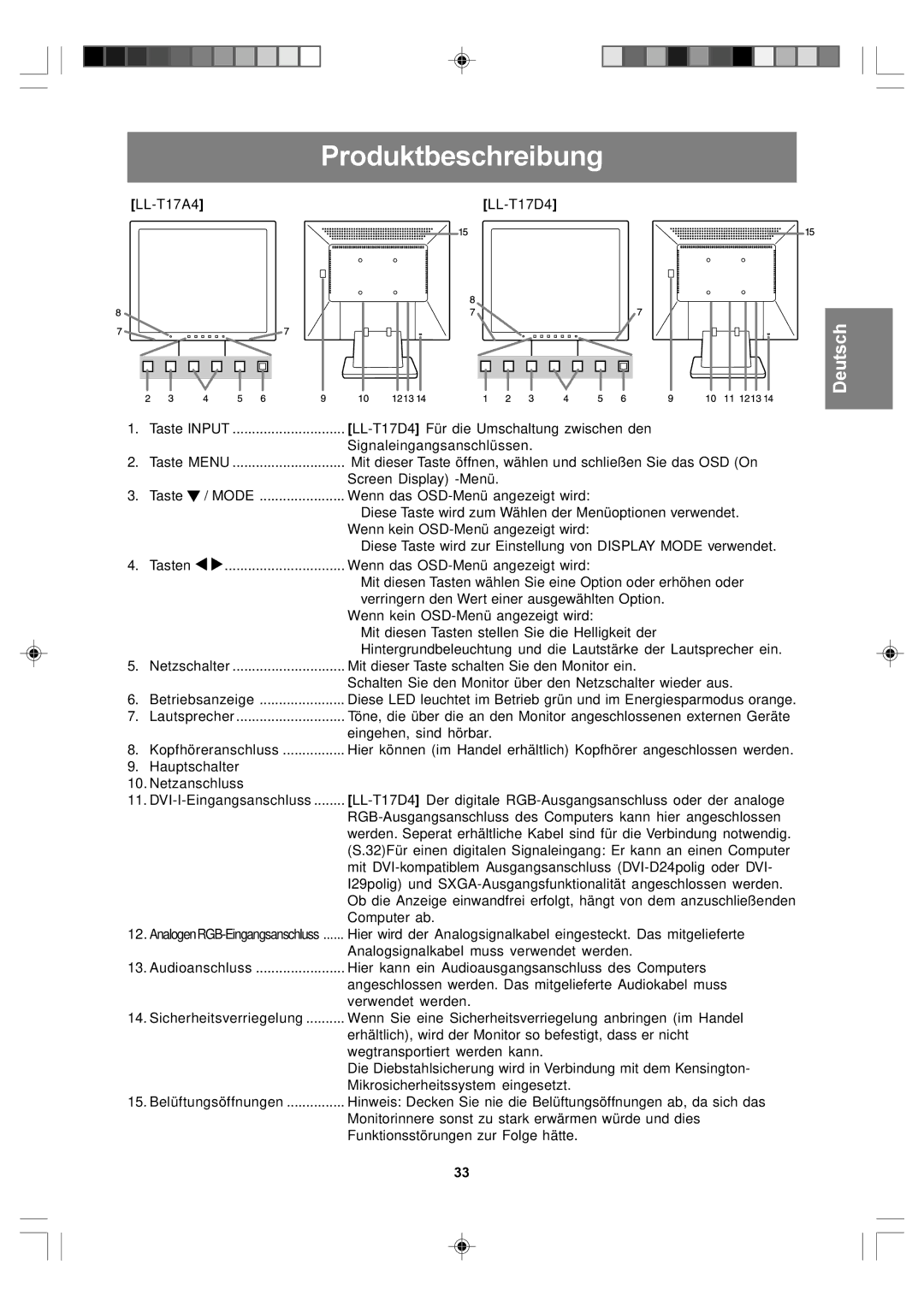 Sharp LL-T17D4, LL-T17A4 operation manual Produktbeschreibung 