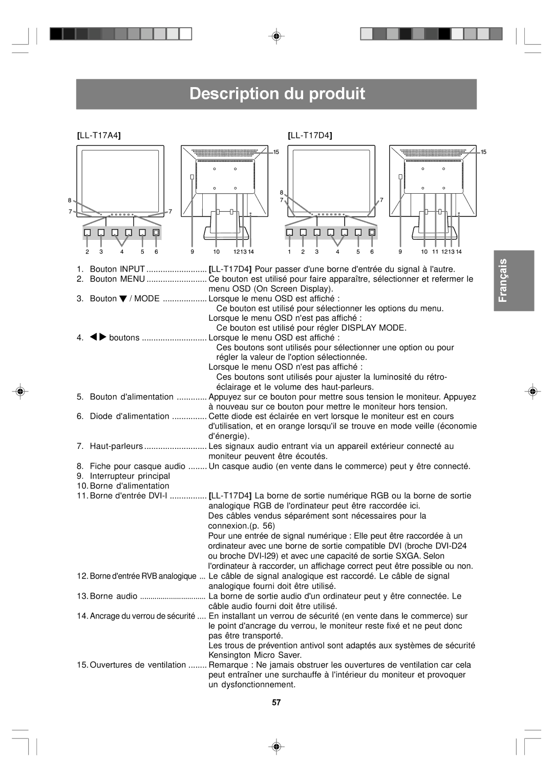 Sharp LL-T17D4, LL-T17A4 operation manual Description du produit 