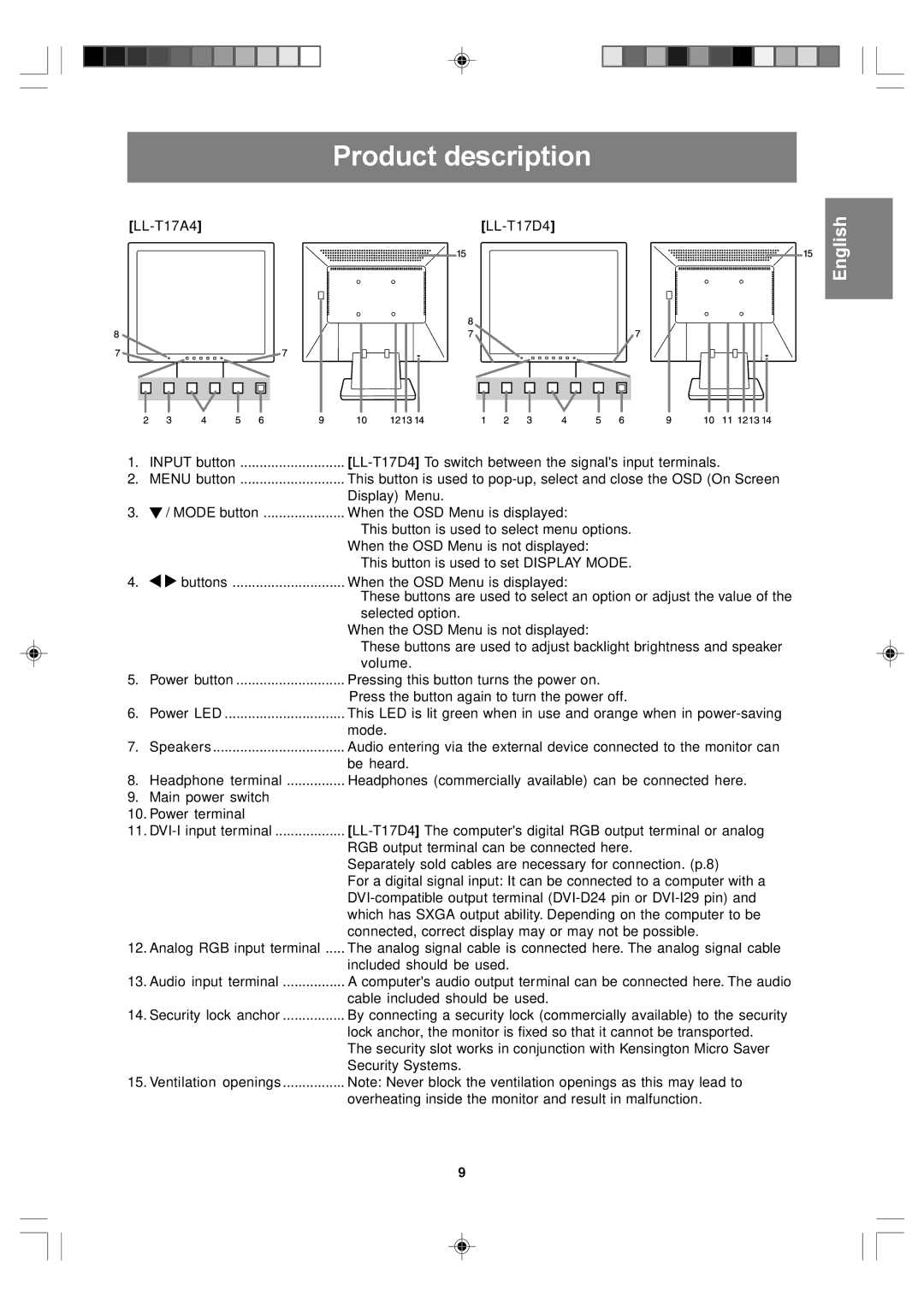 Sharp operation manual Product description, LL-T17A4 LL-T17D4 