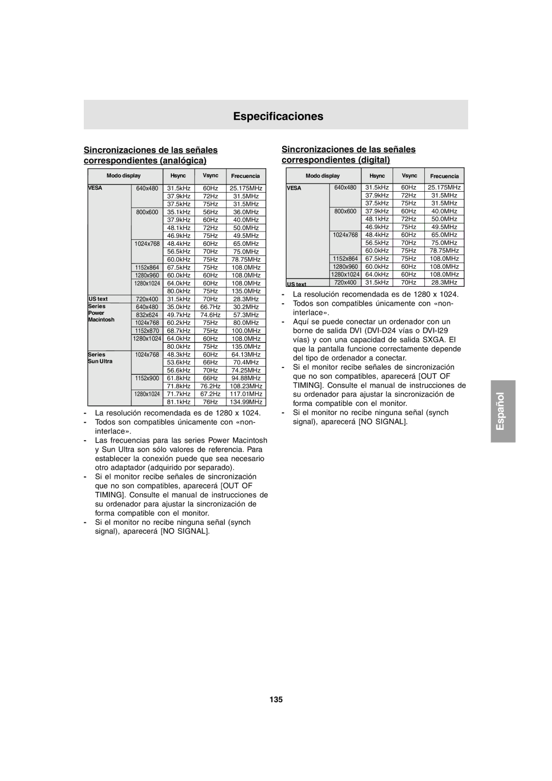 Sharp LL-T1803-H operation manual Especificaciones, 135 