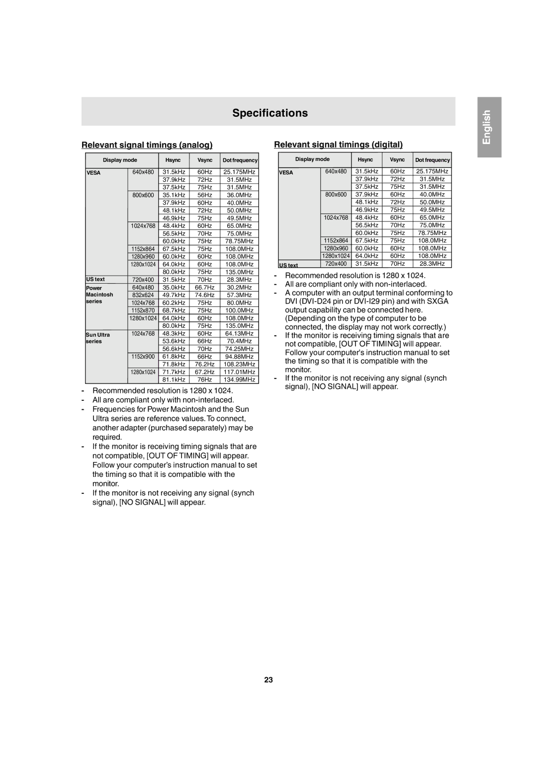 Sharp LL-T1803-H operation manual Specifications, Relevant signal timings analog, Relevant signal timings digital 