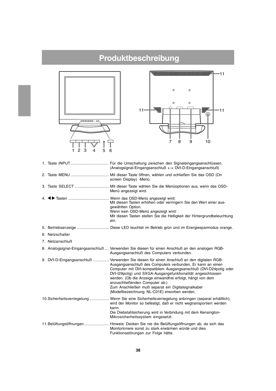 Sharp LL-T1803-H operation manual Produktbeschreibung 