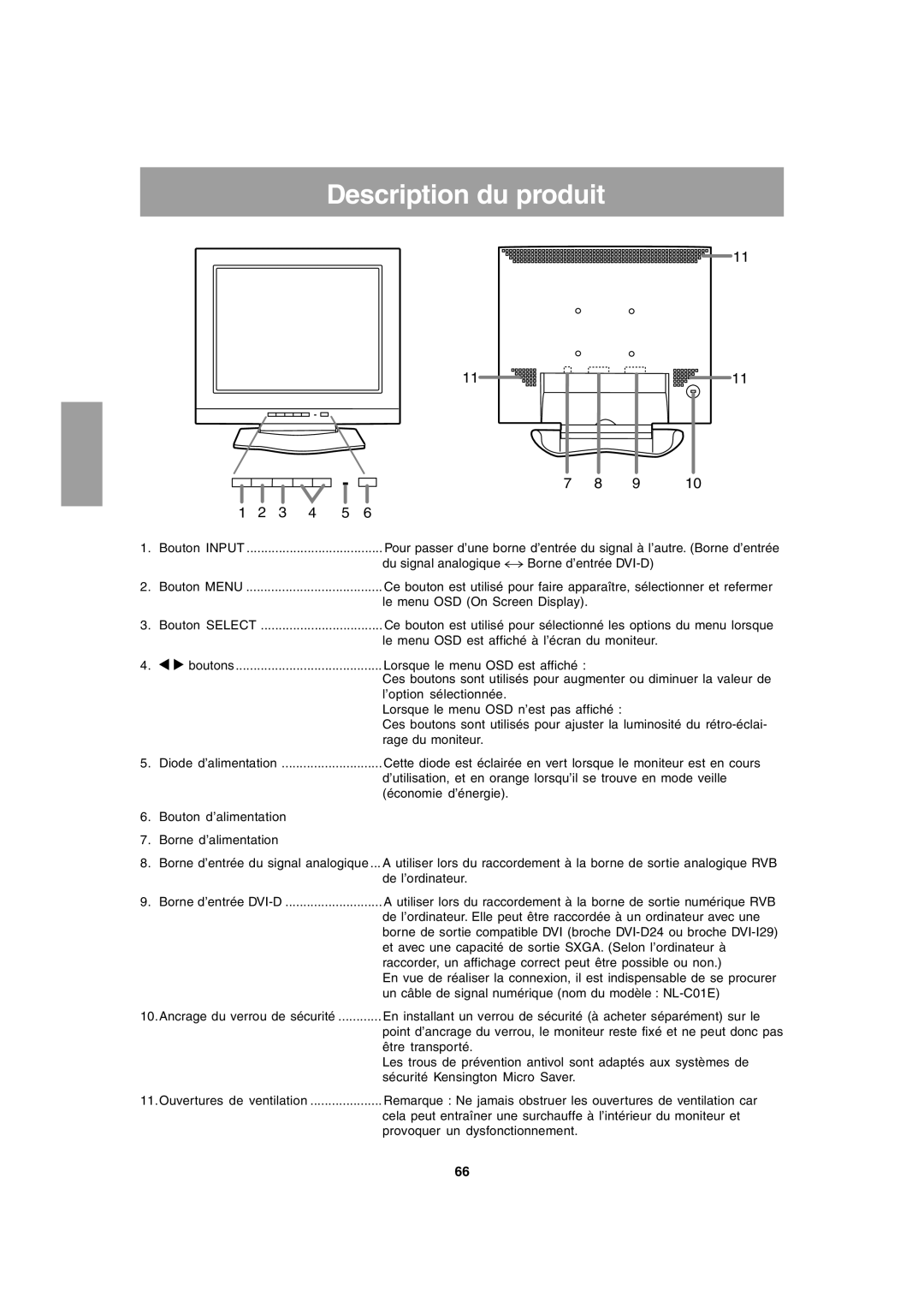 Sharp LL-T1803-H operation manual Description du produit 