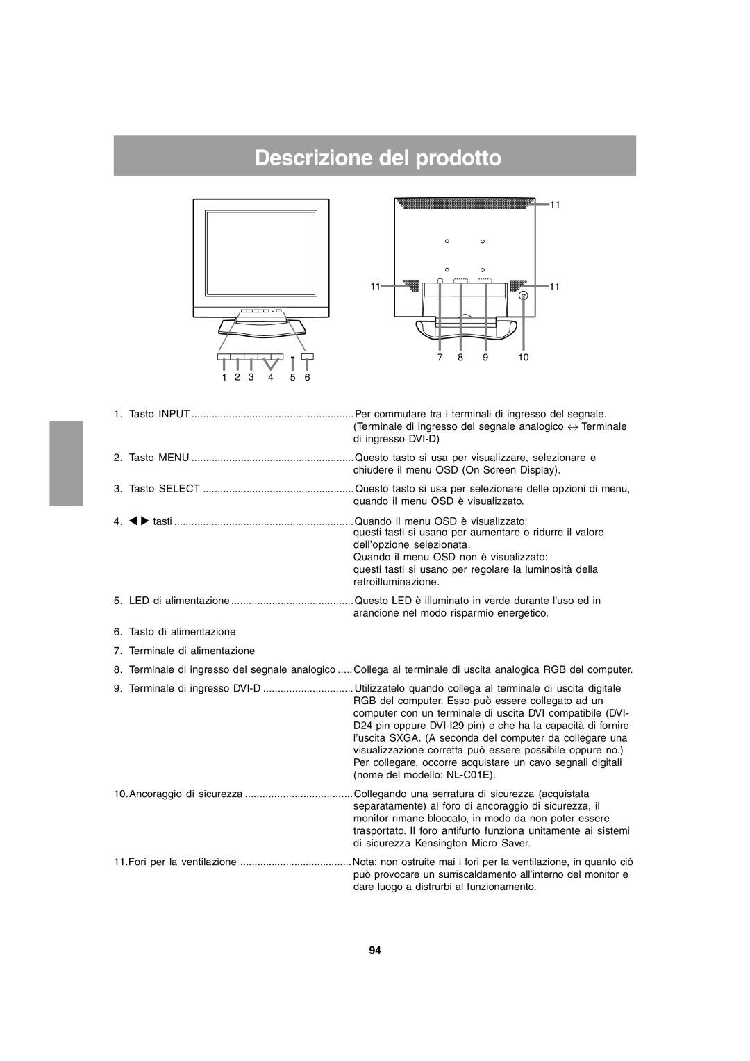 Sharp LL-T1803-H operation manual Descrizione del prodotto 