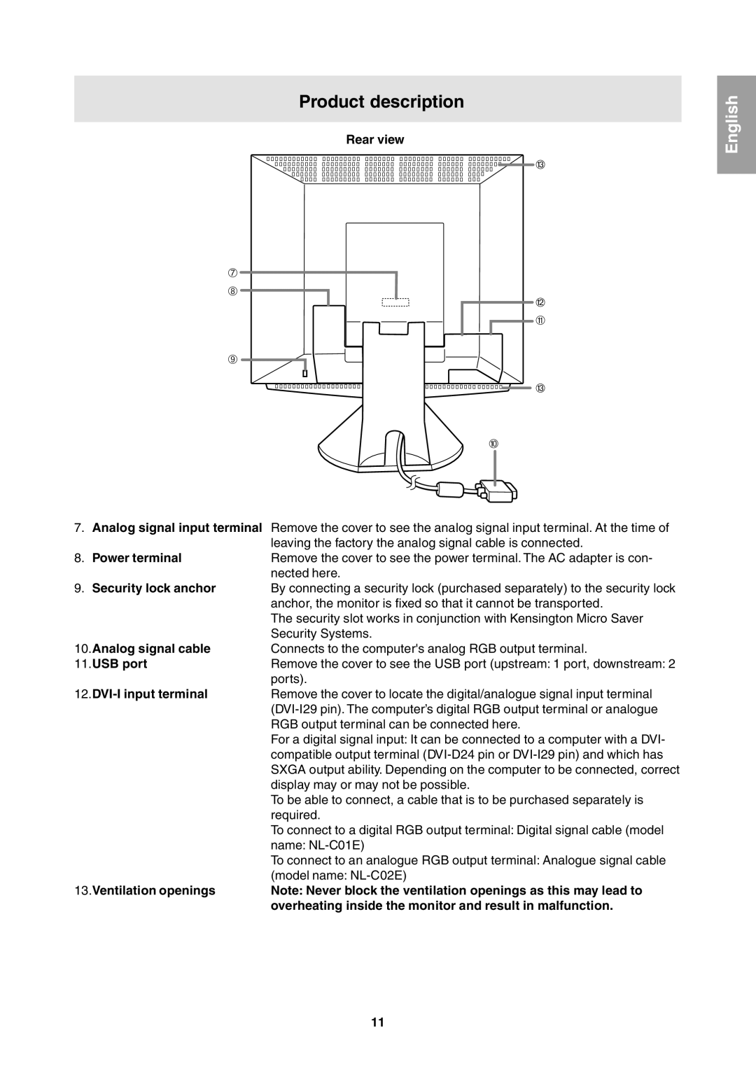 Sharp LL-T1811W operation manual Product description 