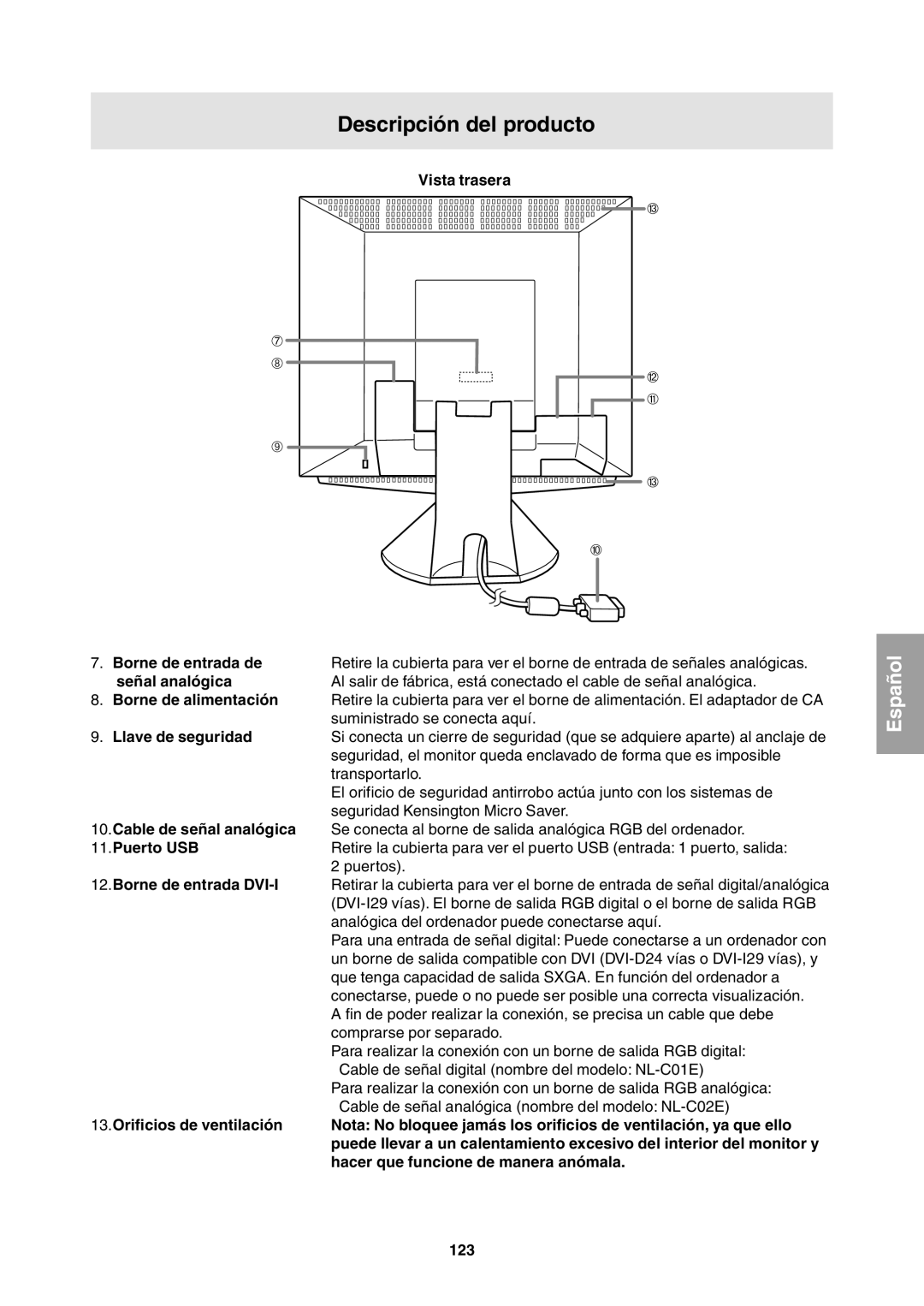 Sharp LL-T1811W operation manual Descripción del producto 