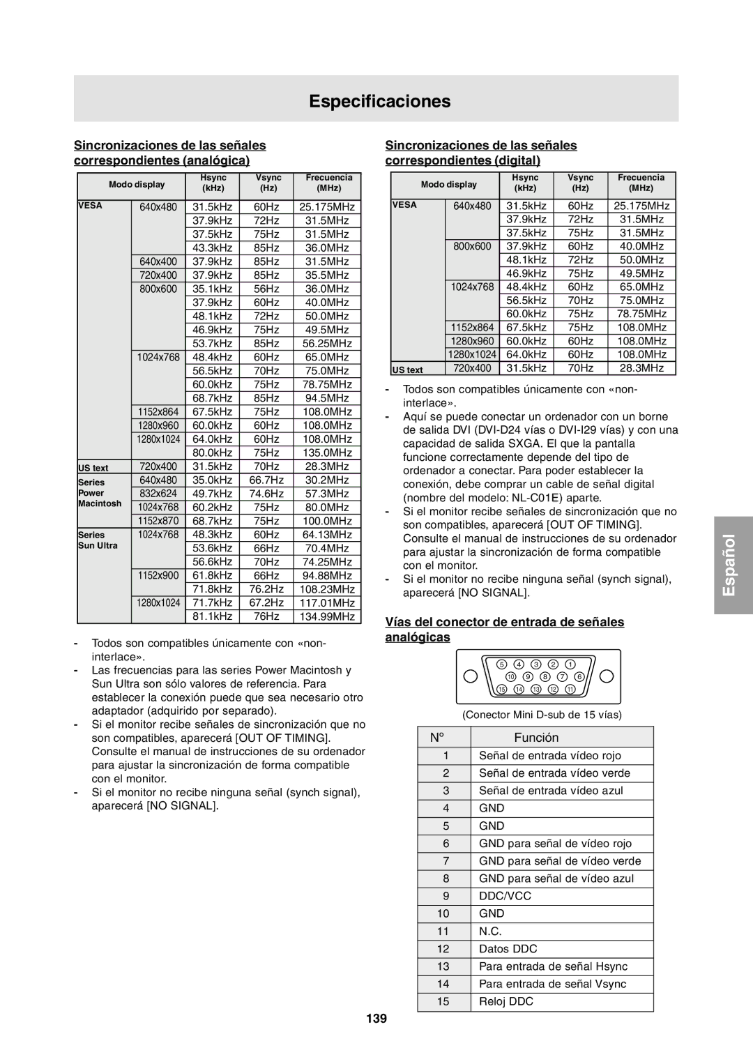 Sharp LL-T1811W operation manual Especificaciones, Sincronizaciones de las señales correspondientes analógica, 139 