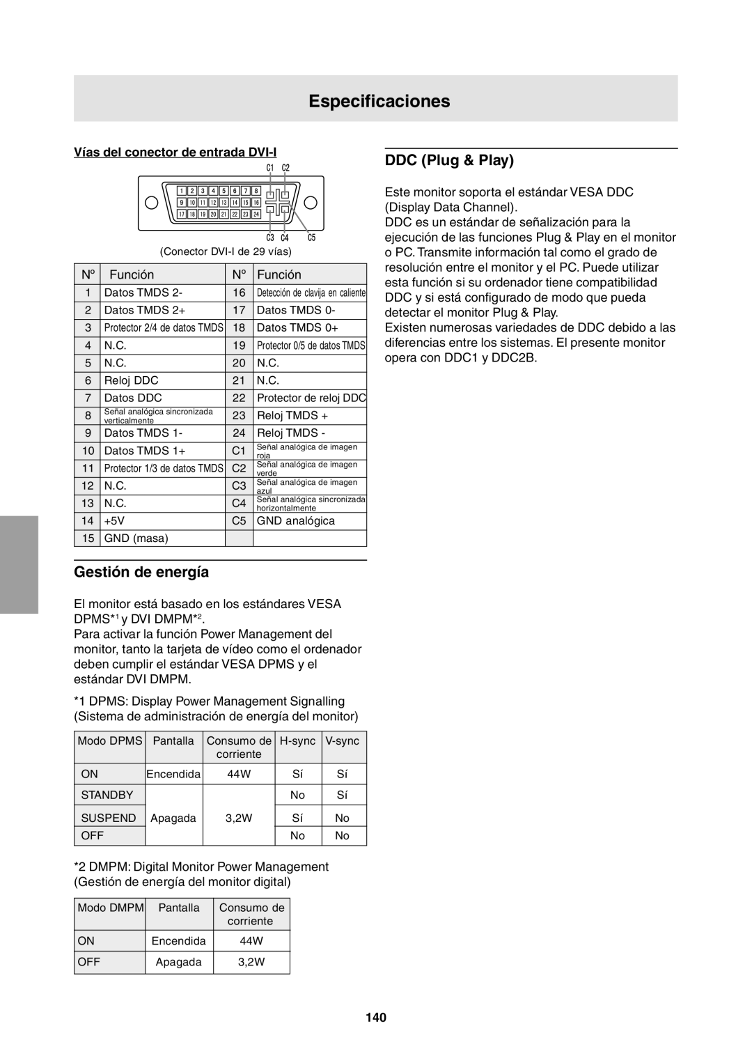 Sharp LL-T1811W operation manual Gestión de energía, Vías del conector de entrada DVI-I, 140 