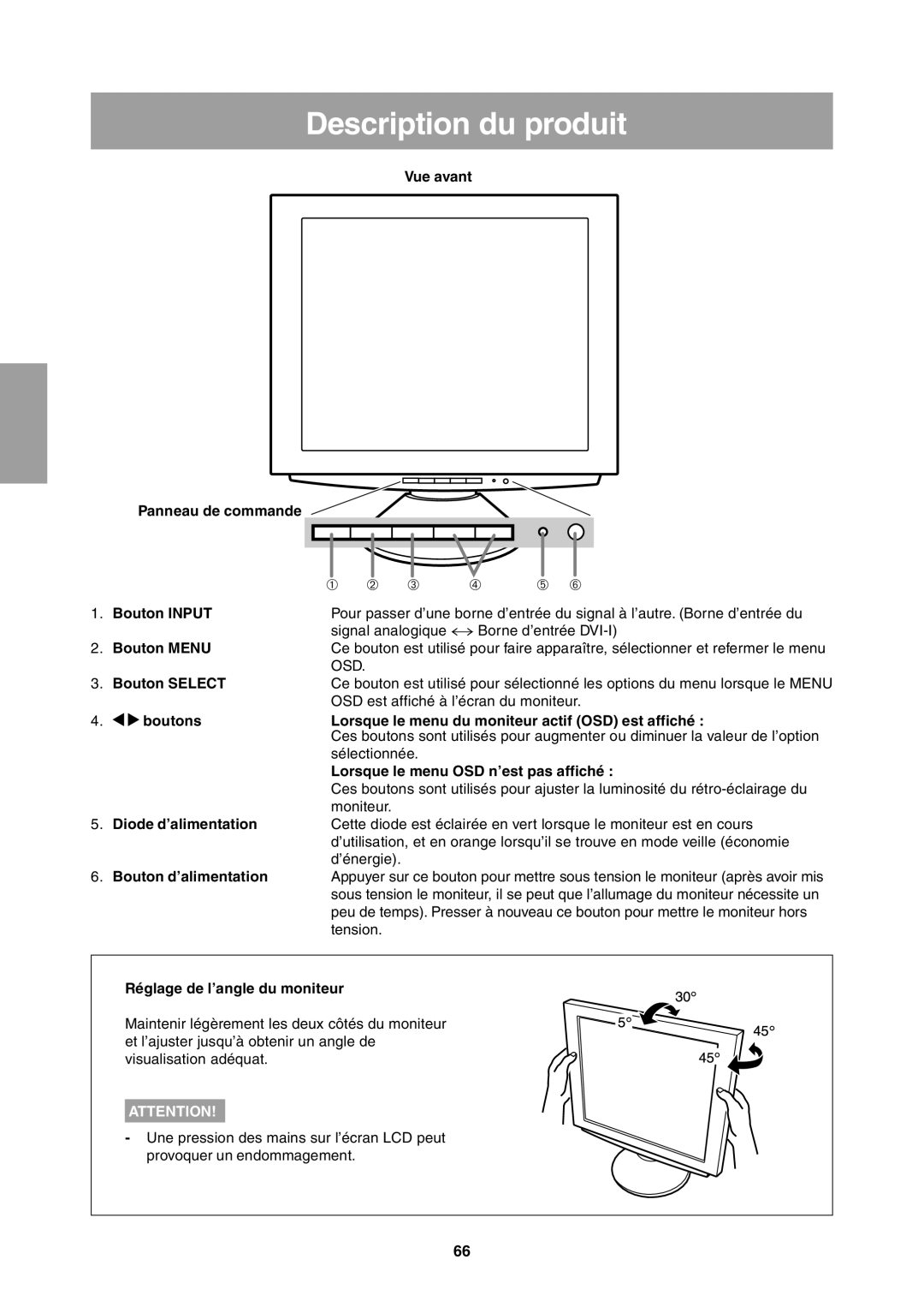 Sharp LL-T1811W operation manual Description du produit 