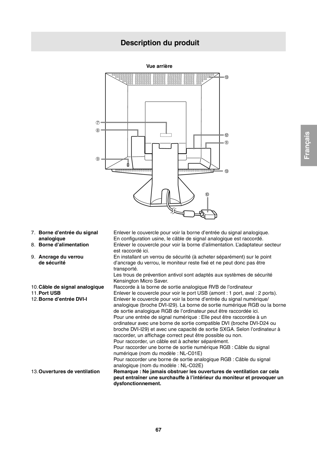 Sharp LL-T1811W operation manual Description du produit 