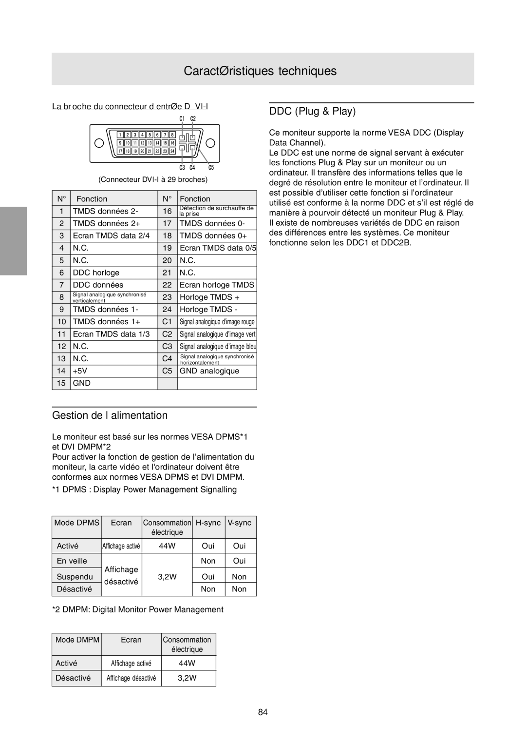 Sharp LL-T1811W operation manual Gestion de l’alimentation, La broche du connecteur d’entrée DVI-I 