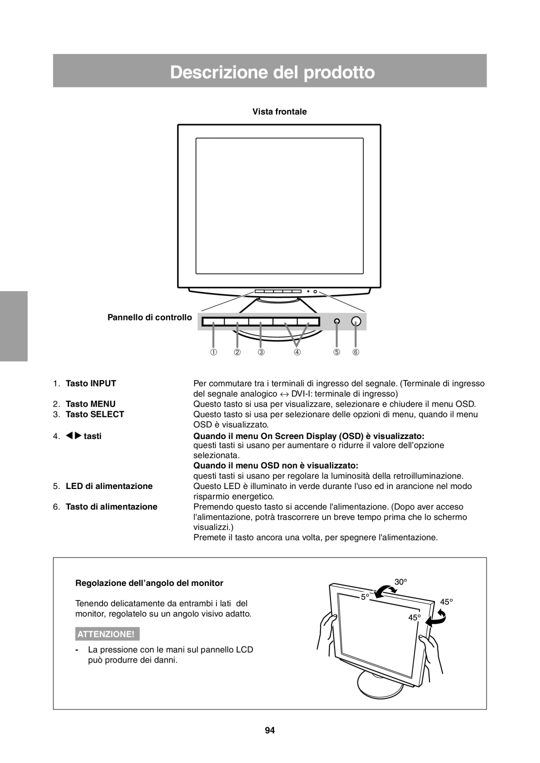 Sharp LL-T1811W operation manual Descrizione del prodotto 