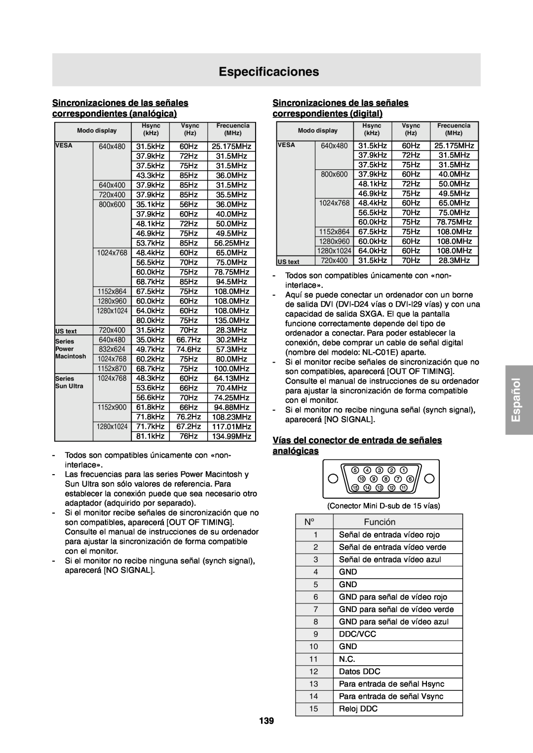 Sharp LL-T1811W operation manual Especificaciones, Sincronizaciones de las señales correspondientes analógica, Español 
