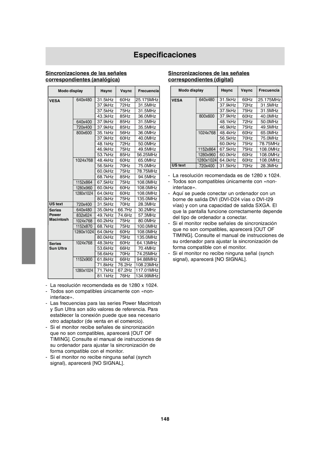 Sharp LL-T1815 operation manual Especificaciones, Sincronizaciones de las señales correspondientes analógica, 148 