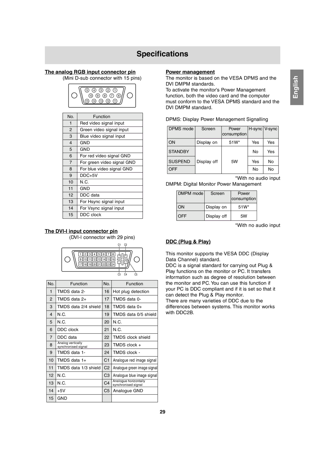 Sharp LL-T1815 Analog RGB input connector pin, DVI-I input connector pin, Power management, DDC Plug & Play 