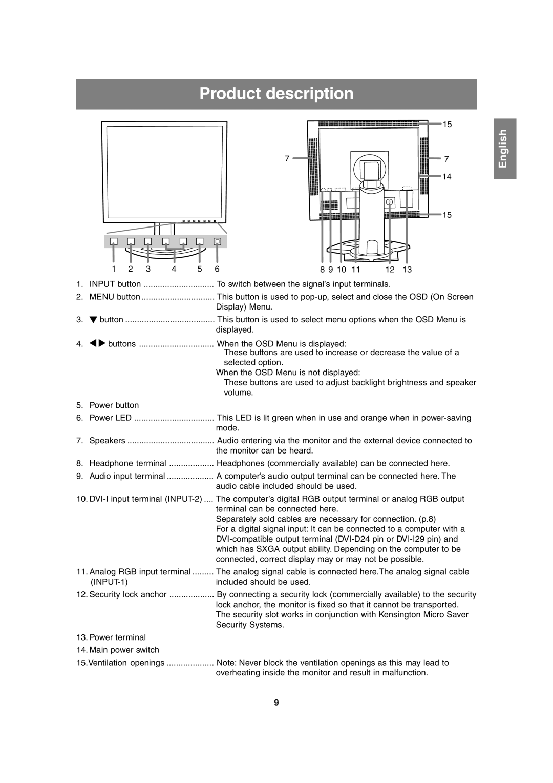 Sharp LL-T1815 operation manual Product description 