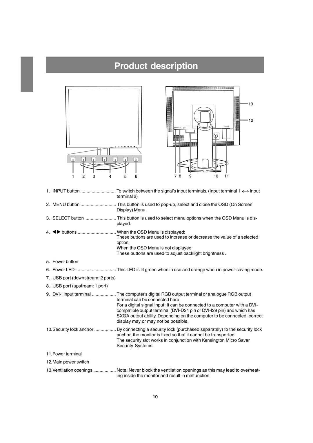 Sharp LL-T1820-B operation manual Product description 